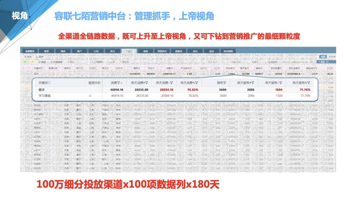 管家婆100準(zhǔn)，引領(lǐng)新時(shí)代的智能管理軟件解決方案，管家婆精準(zhǔn)管理，引領(lǐng)新時(shí)代的智能管理軟件解決方案