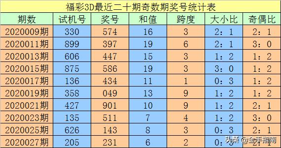 一碼出特，揭秘背后的秘密與策略，揭秘一碼出特，背后的秘密策略與操作手法