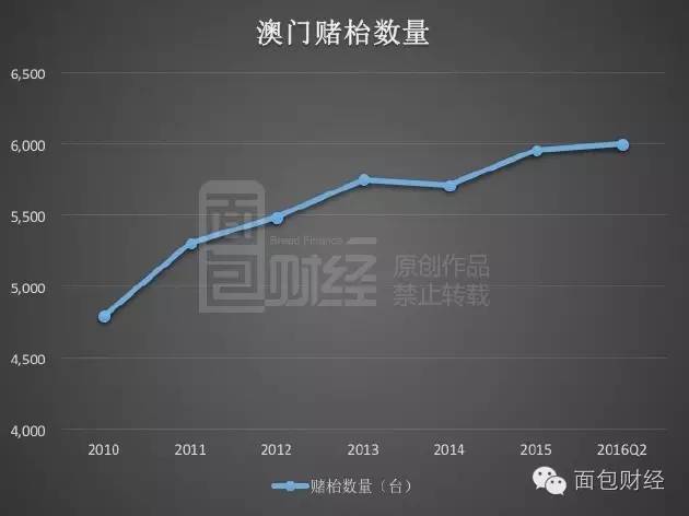 新澳門最精準龍門，探索澳門的精準娛樂與魅力之旅，澳門精準娛樂之旅，探索龍門魅力與娛樂盛宴