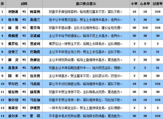 澳彩公證處一碼三中三，專業(yè)、公正、高效的彩票服務(wù)體驗(yàn)，澳彩公證處，專業(yè)、公正、高效的一站式彩票服務(wù)體驗(yàn)