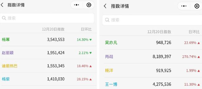 一肖幾倍，揭秘生肖彩票的奧秘與策略，揭秘生肖彩票奧秘，策略與一肖幾倍探討
