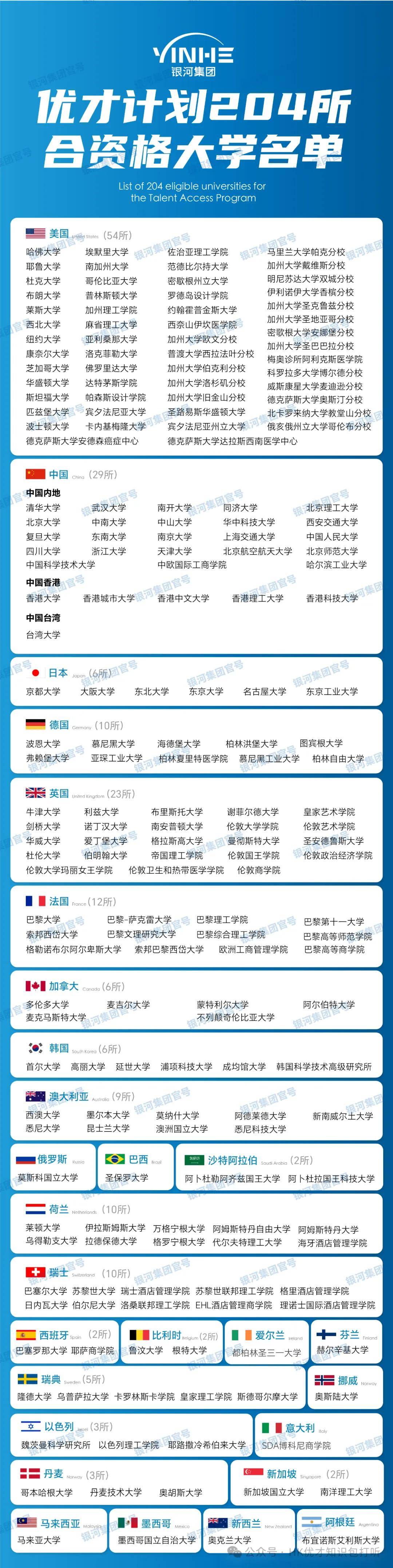 關(guān)于香港港六開(kāi)獎(jiǎng)結(jié)果的最新分析與預(yù)測(cè)（2025年），香港港六開(kāi)獎(jiǎng)結(jié)果最新分析與預(yù)測(cè)（2025年展望）