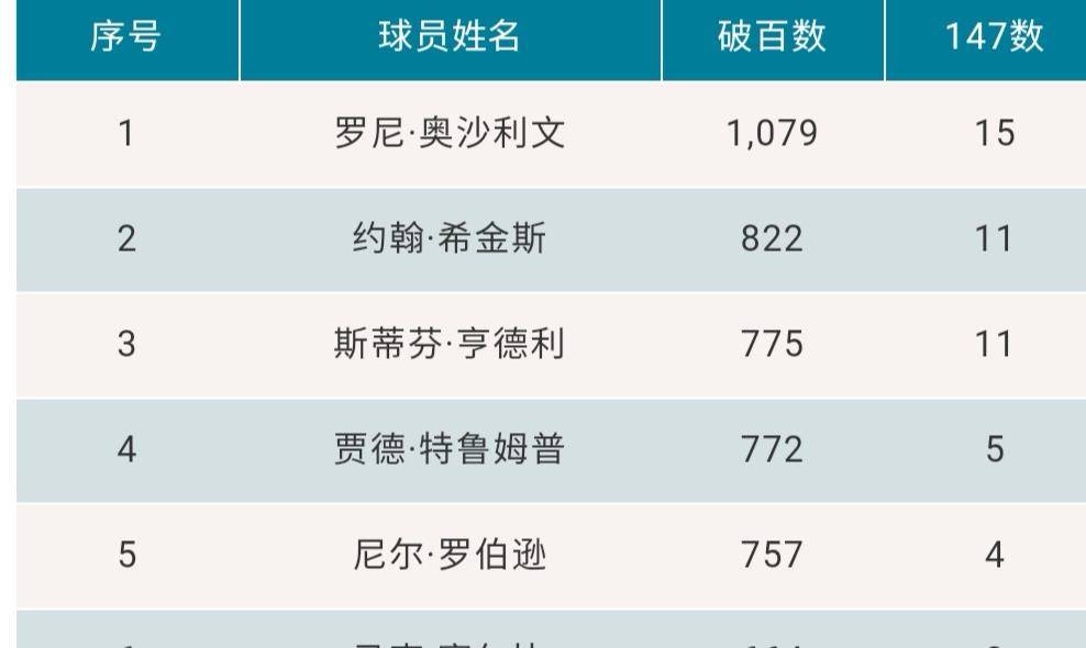 澳門最快開獎全部記錄——揭秘彩票開獎背后的秘密，澳門彩票開獎記錄揭秘，探尋背后的秘密之旅
