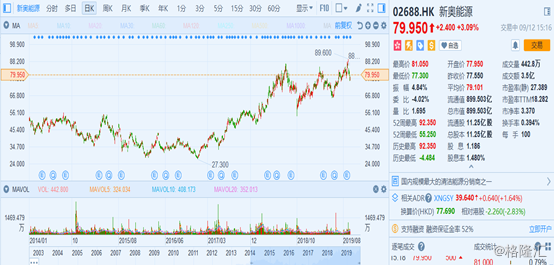 揭秘新奧歷史開獎(jiǎng)記錄，探索未來(lái)的2025新奧彩票之旅，揭秘新奧歷史開獎(jiǎng)記錄，開啟2025新奧彩票之旅探索