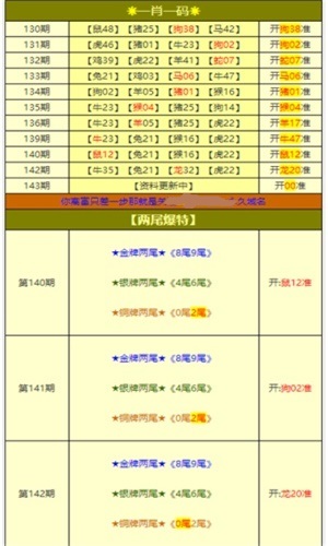 新澳天天開(kāi)獎(jiǎng)資料大全，最新開(kāi)獎(jiǎng)結(jié)果查詢(xún)與下載全攻略，新澳天天開(kāi)獎(jiǎng)資料大全及最新開(kāi)獎(jiǎng)結(jié)果查詢(xún)下載全攻略
