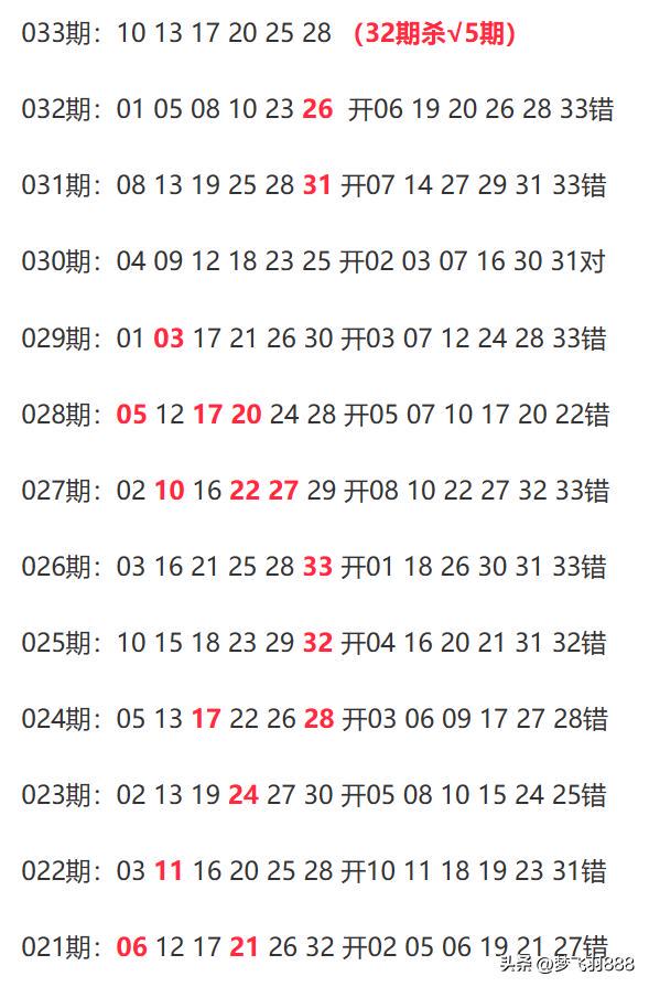 新澳今晚上9點30開獎，全方位解讀與攻略，新澳今晚9點30開獎，全方位解讀與攻略分享