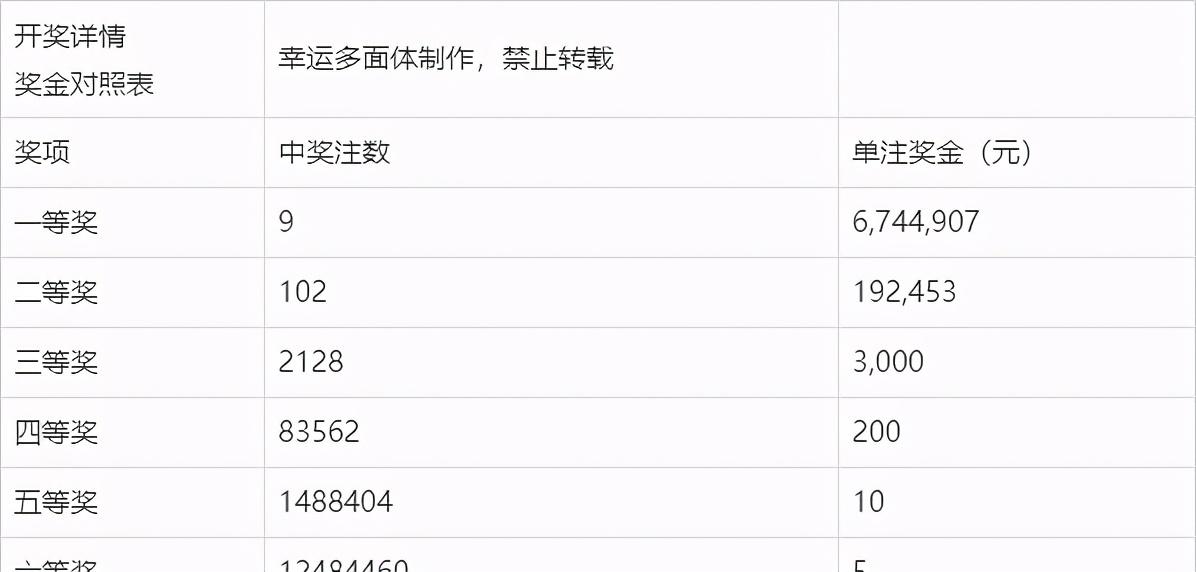 新澳今晚上9點30開獎記錄，揭秘彩票背后的秘密與期待，揭秘彩票背后的秘密與期待，新澳今晚9點30開獎記錄揭曉！