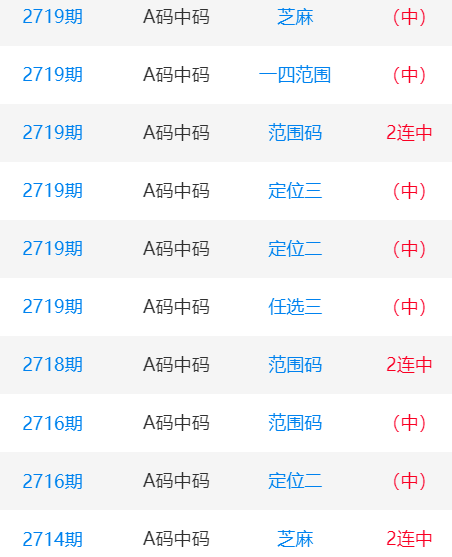 一肖一碼中碼，揭秘彩票奧秘與SEO策略，揭秘彩票奧秘與SEO策略，一肖一碼中碼解析