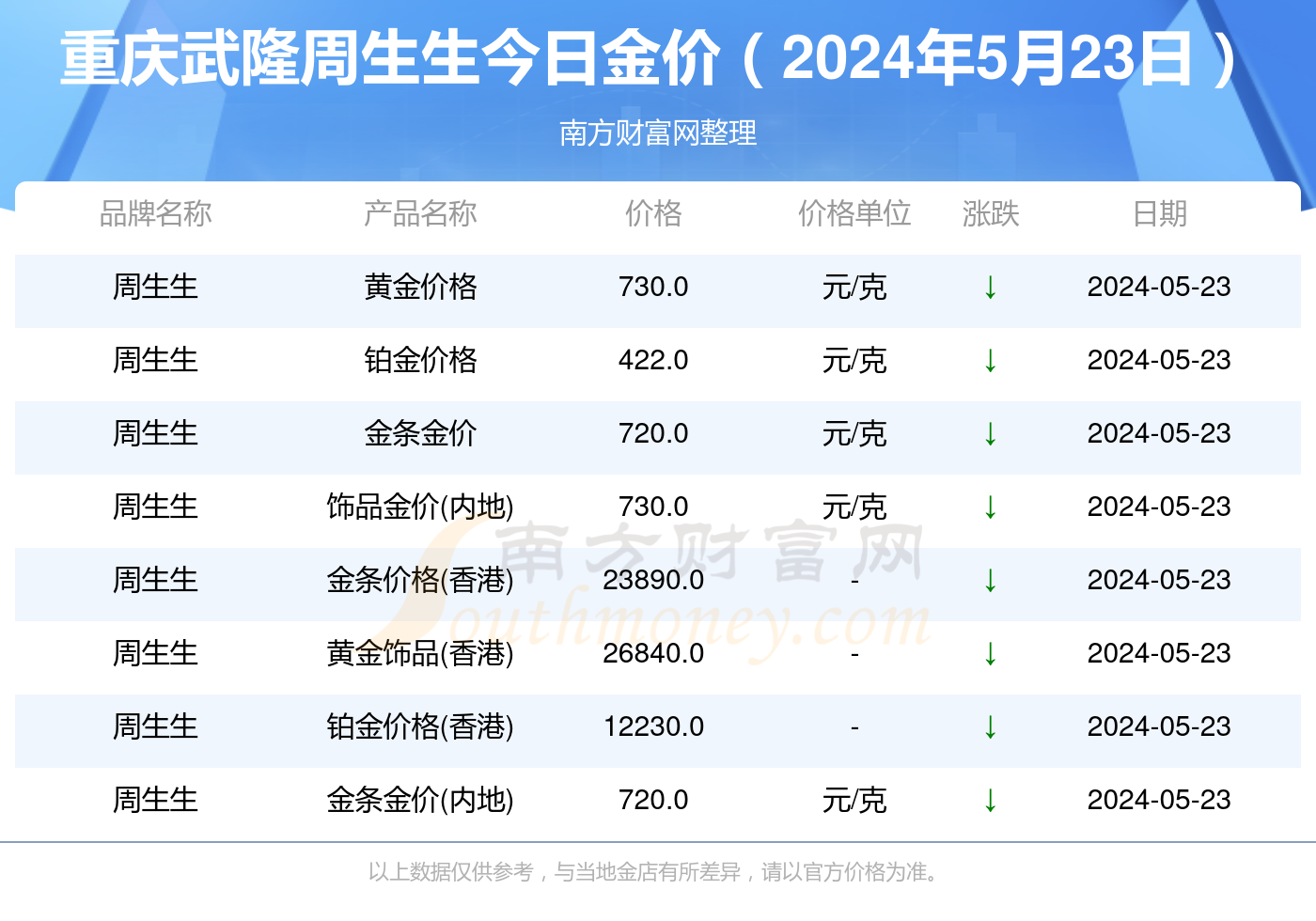 2025年香港今晚開獎結(jié)果查詢——全面解析與實時更新，香港今晚開獎結(jié)果查詢，全面解析與實時更新（2025年）