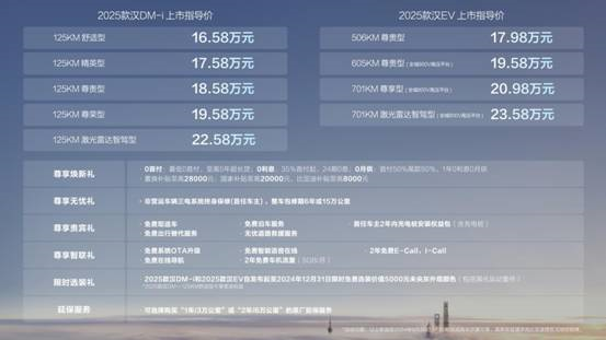 探索未來，2025新奧最精準免費大全指南，2025新奧最精準免費指南，探索未來之路