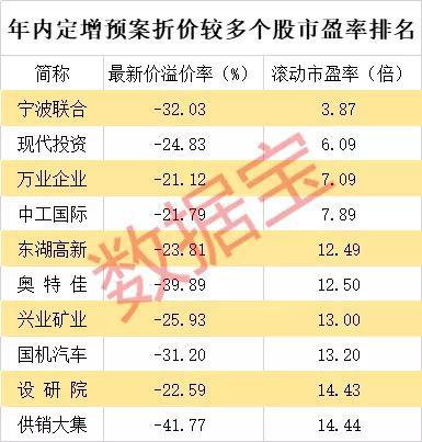 2023年特馬最新開獎(jiǎng)結(jié)果及未來趨勢(shì)分析預(yù)測(cè)，特馬最新開獎(jiǎng)結(jié)果及未來趨勢(shì)預(yù)測(cè)分析（2023年）
