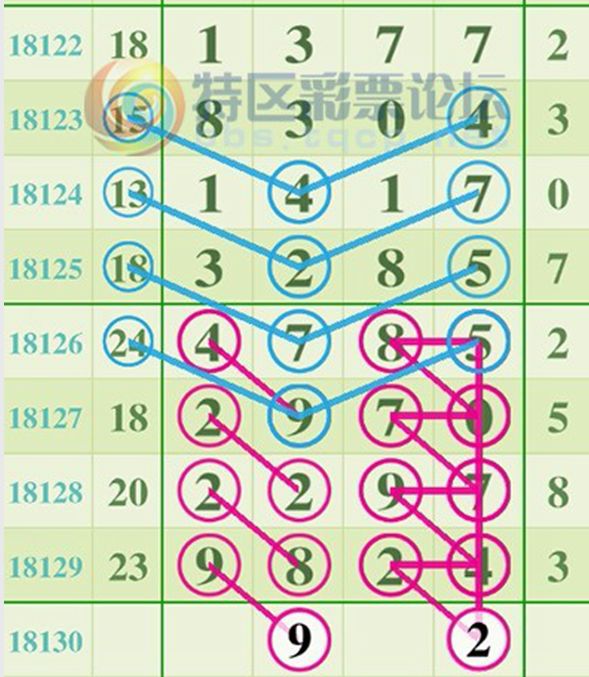 探尋王中王平特一肖的魅力，一場(chǎng)文化與科技的盛宴，王中王平特一肖的魅力，文化與科技交融的盛宴
