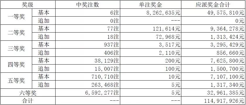 澳門碼開獎最快結(jié)果圖，揭秘彩票開獎過程的真相與實時更新技術(shù)，澳門彩票開獎結(jié)果快速揭示，真相揭秘與實時更新技術(shù)