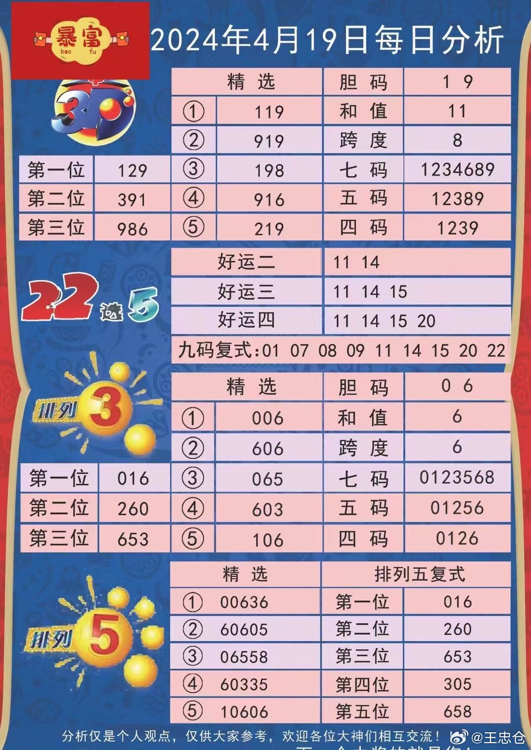 老澳開獎結果最新記錄，揭秘彩票背后的秘密與策略分析，老澳開獎結果最新記錄揭秘，彩票背后的秘密與策略深度剖析