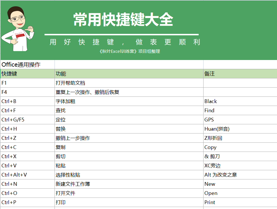 澳門六開彩天天免費(fèi)資料大全聚寶盆麗萍數(shù)據(jù)深度解析，澳門六開彩資料解析，聚寶盆麗萍深度數(shù)據(jù)分享