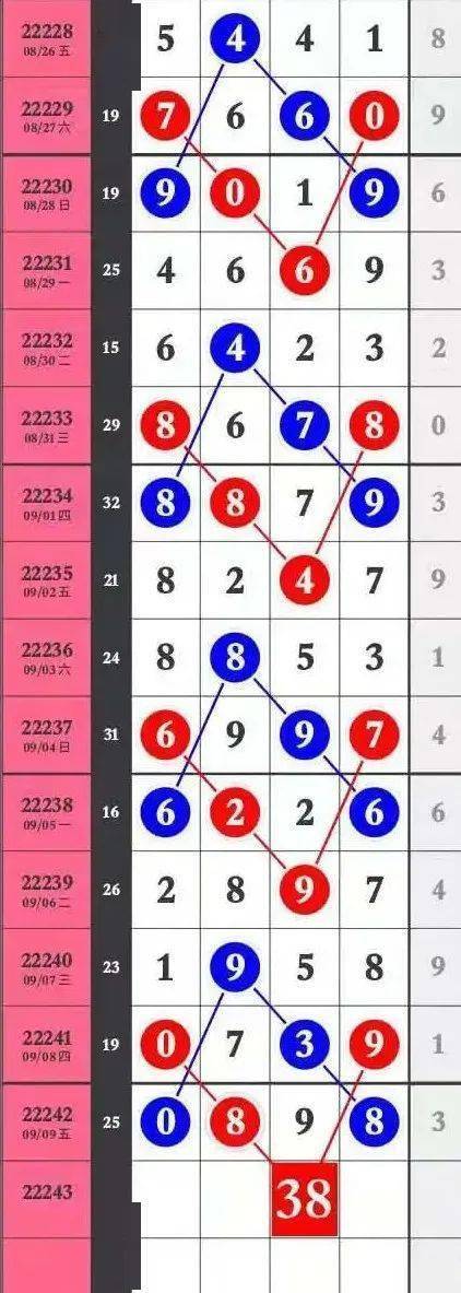 王中王特馬最準一肖——揭秘精準預測的秘密，揭秘王中王特馬精準預測一肖的秘密