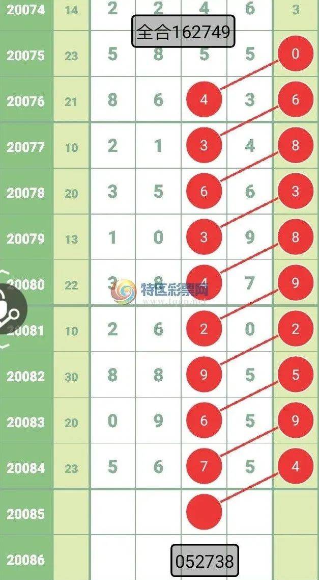 新澳2025今晚開獎資料123，全面解析與預(yù)測，新澳2025今晚開獎資料解析與預(yù)測，全面洞悉開獎趨勢