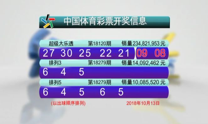 新澳門六開彩開獎結果2020年，回顧與解析，澳門六開彩開獎結果回顧與解析，聚焦2020年數(shù)據(jù)