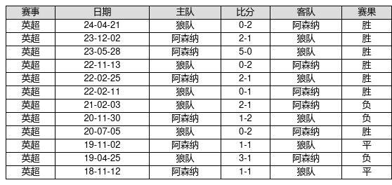揭秘新奧歷史開獎(jiǎng)記錄，探尋未來(lái)的幸運(yùn)之門——第82期回顧與預(yù)測(cè)（關(guān)鍵詞，新奧歷史開獎(jiǎng)記錄、第82期、預(yù)測(cè)），揭秘新奧歷史開獎(jiǎng)記錄第82期，回顧與未來(lái)預(yù)測(cè)，探尋幸運(yùn)之門開啟的線索