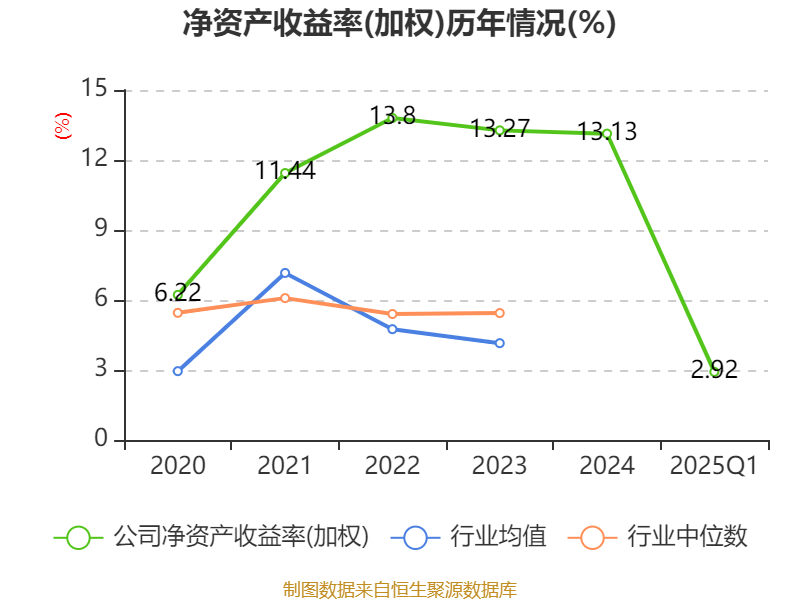 新澳今天最新資料2023——展望未來的新澳世界至2025年，新澳未來展望，從2023至2025年的新澳世界最新資料與未來展望