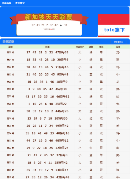 澳門(mén)天天開(kāi)彩期期精準(zhǔn)，揭秘彩票預(yù)測(cè)背后的秘密，澳門(mén)彩票期期精準(zhǔn)預(yù)測(cè)揭秘，彩票背后的秘密與預(yù)測(cè)真相探索