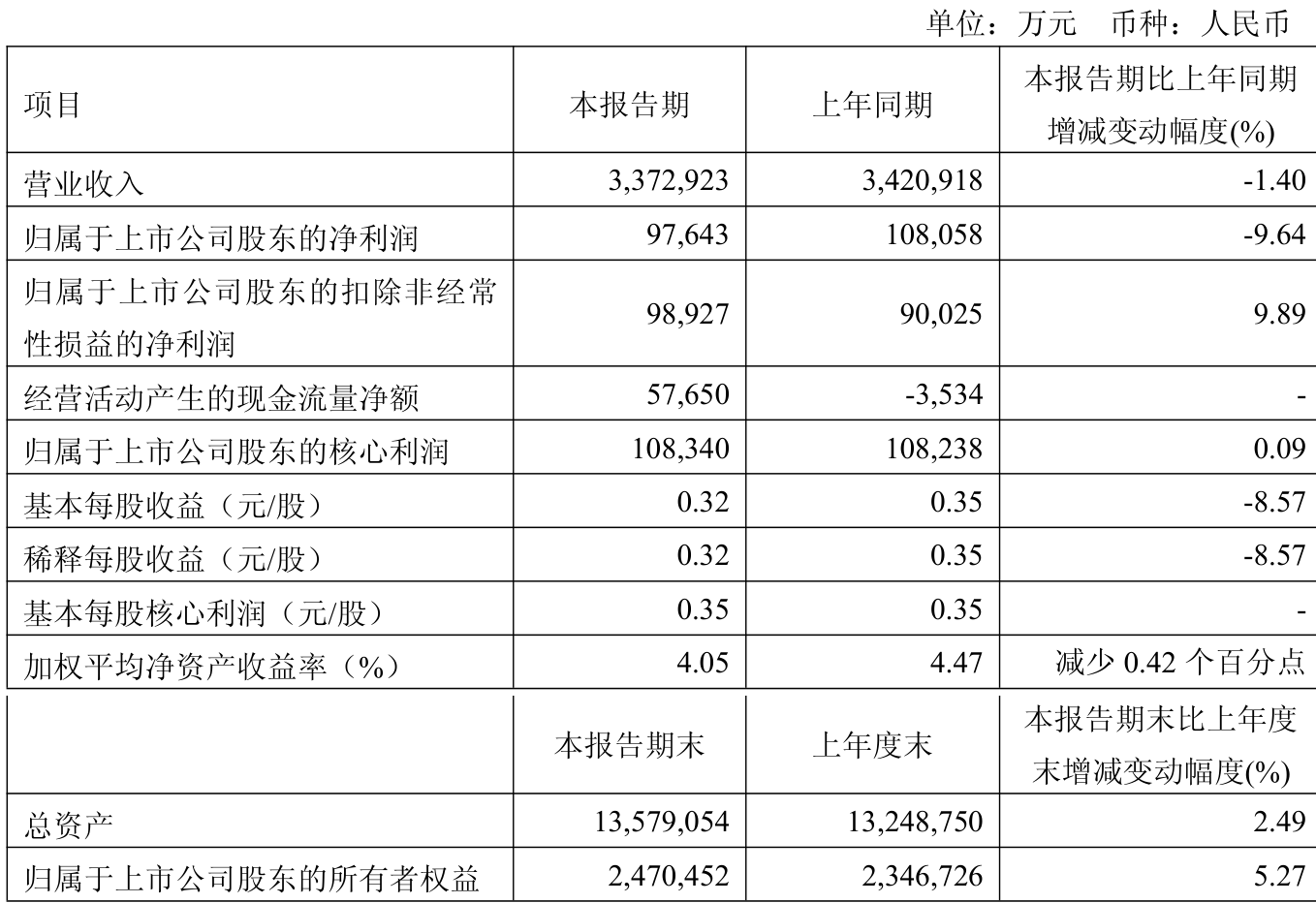 新奧2025年免費資料大全——探索未來，掌握先機，新奧2025年免費資料大全，探索未來科技，搶先掌握先機