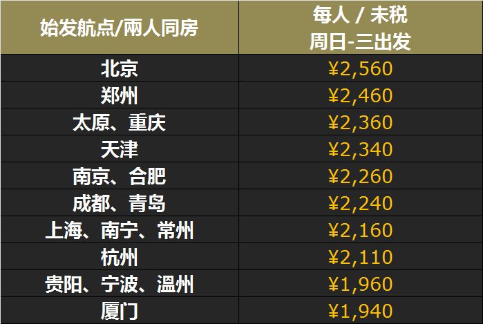 澳門最快開獎時間表圖解，全面解析與實用指南，澳門最快開獎時間表圖解，全面解析與實用指南手冊