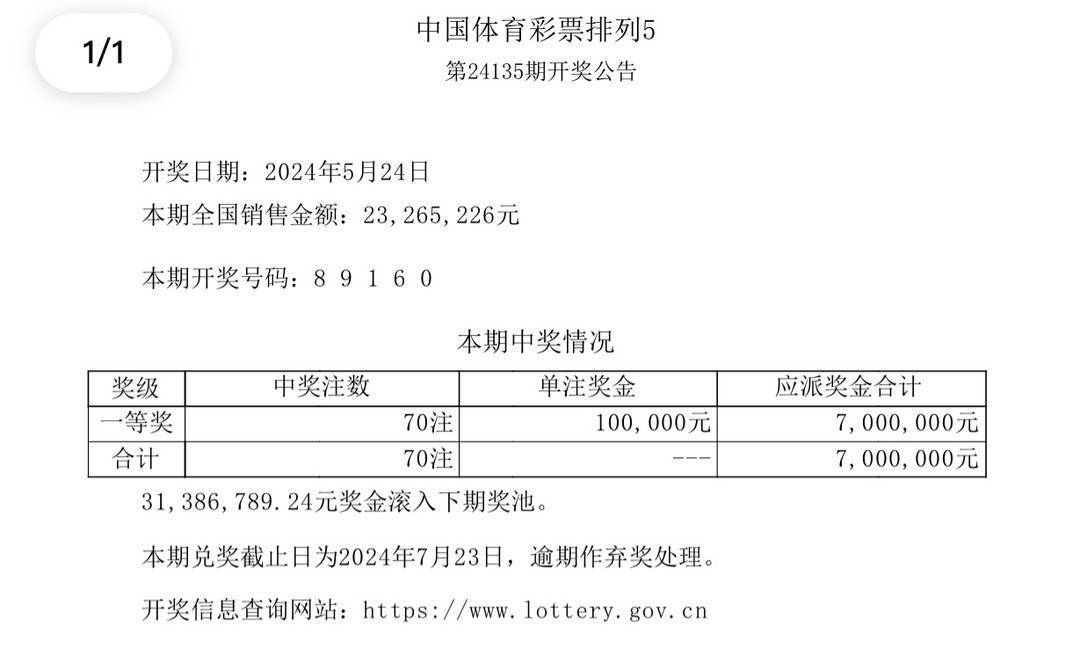 新澳今晚9點35分開獎結(jié)果揭曉，期待與驚喜的交匯時刻，新澳今晚9點35分開獎結(jié)果揭曉，期待與驚喜交匯的時刻來臨