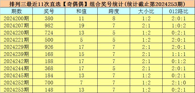 澳門六今晚開獎結(jié)果揭曉，期待與驚喜并存，澳門六今晚開獎結(jié)果揭曉，期待與驚喜交織的時刻