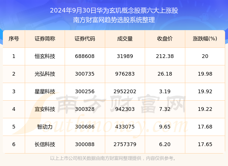 新奧今晚上9點30開獎結果，期待與驚喜的交匯時刻，新奧今晚開獎時刻，期待與驚喜的交匯
