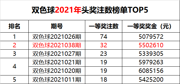 新澳門六開獎結(jié)果記錄49期，深度解析與預測分析，澳門六開獎結(jié)果記錄深度解析與預測分析（第49期）