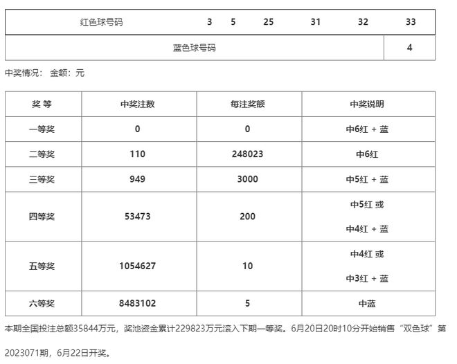 澳門一碼一碼100準(zhǔn)確河南，探索真實(shí)與預(yù)測(cè)的魅力，澳門一碼一碼精準(zhǔn)預(yù)測(cè)與河南的探索，真實(shí)與預(yù)測(cè)的魅力