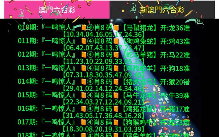 澳門新彩生肖走勢圖與SEO策略，探索生肖彩票的魅力與SEO優(yōu)化技巧，澳門新彩生肖走勢圖與SEO策略，探索彩票魅力，優(yōu)化網(wǎng)站流量秘籍