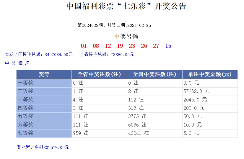 澳門(mén)樂(lè)彩，探索博彩文化的魅力與樂(lè)趣，澳門(mén)樂(lè)彩，體驗(yàn)博彩文化的魅力與樂(lè)趣探索