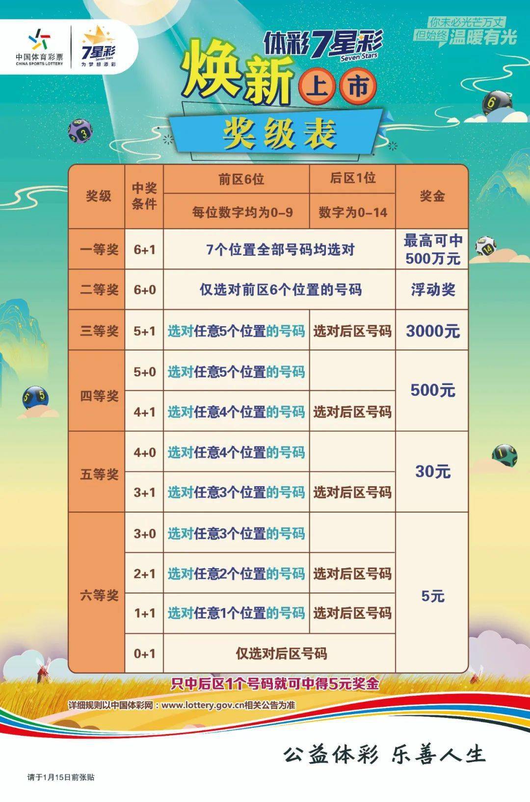 澳門(mén)六星彩開(kāi)獎(jiǎng)結(jié)果地址，最新開(kāi)獎(jiǎng)信息及策略分析，澳門(mén)六星彩最新開(kāi)獎(jiǎng)結(jié)果、信息與策略分析概覽
