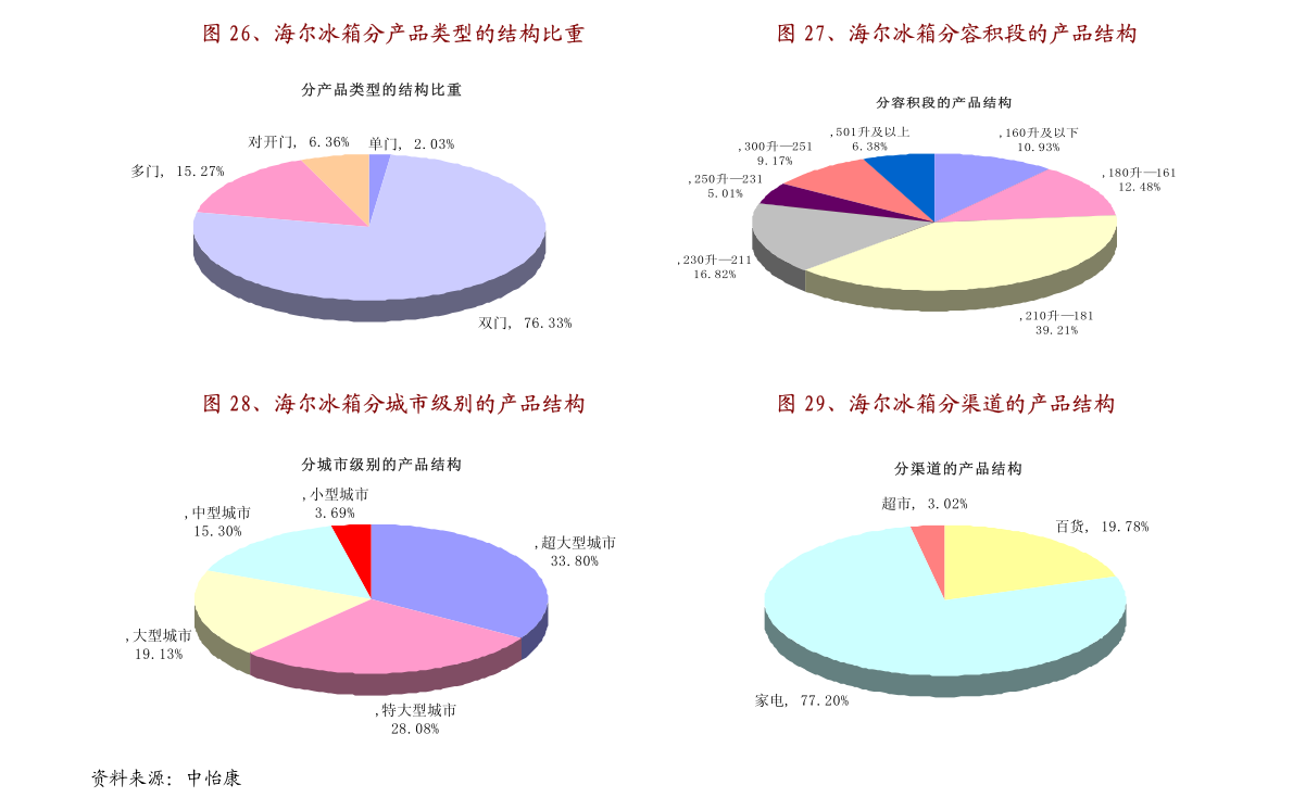 新澳門一碼一碼，揭秘精準(zhǔn)預(yù)測(cè)的秘密，揭秘新澳門一碼一碼精準(zhǔn)預(yù)測(cè)的秘密