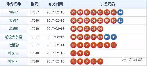 揭秘精準(zhǔn)四肖，77777與88888的神秘組合策略，揭秘精準(zhǔn)四肖的神秘組合策略，77777與88888的奧秘