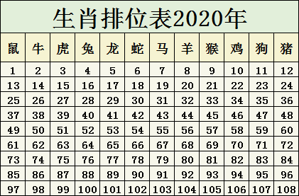 2025年澳門生肖碼表圖片大全——全面解析與高清圖片展示，澳門生肖碼表圖片大全 2025年全面解析與高清展示