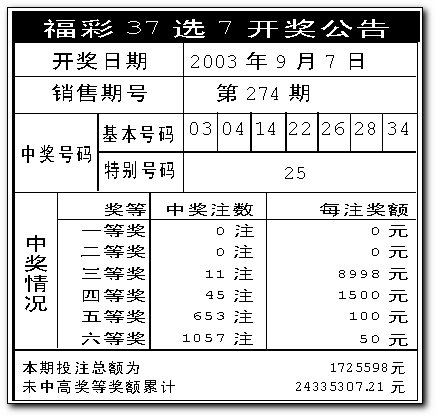 澳門天天彩開獎(jiǎng)公告網(wǎng)，最新開獎(jiǎng)信息，輕松掌握，澳門天天彩最新開獎(jiǎng)信息公告網(wǎng)，輕松掌握最新開獎(jiǎng)動(dòng)態(tài)
