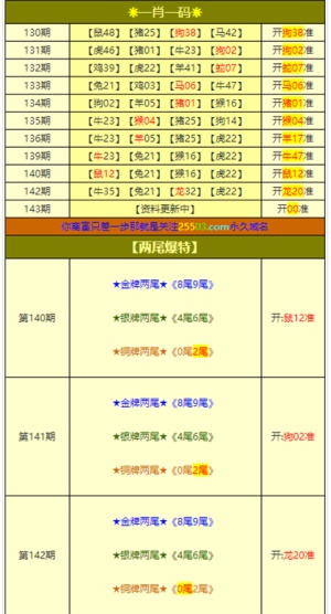 澳門正版資料大全免費，探索與預(yù)測至2025年，澳門正版資料大全免費探索與預(yù)測至2025年展望