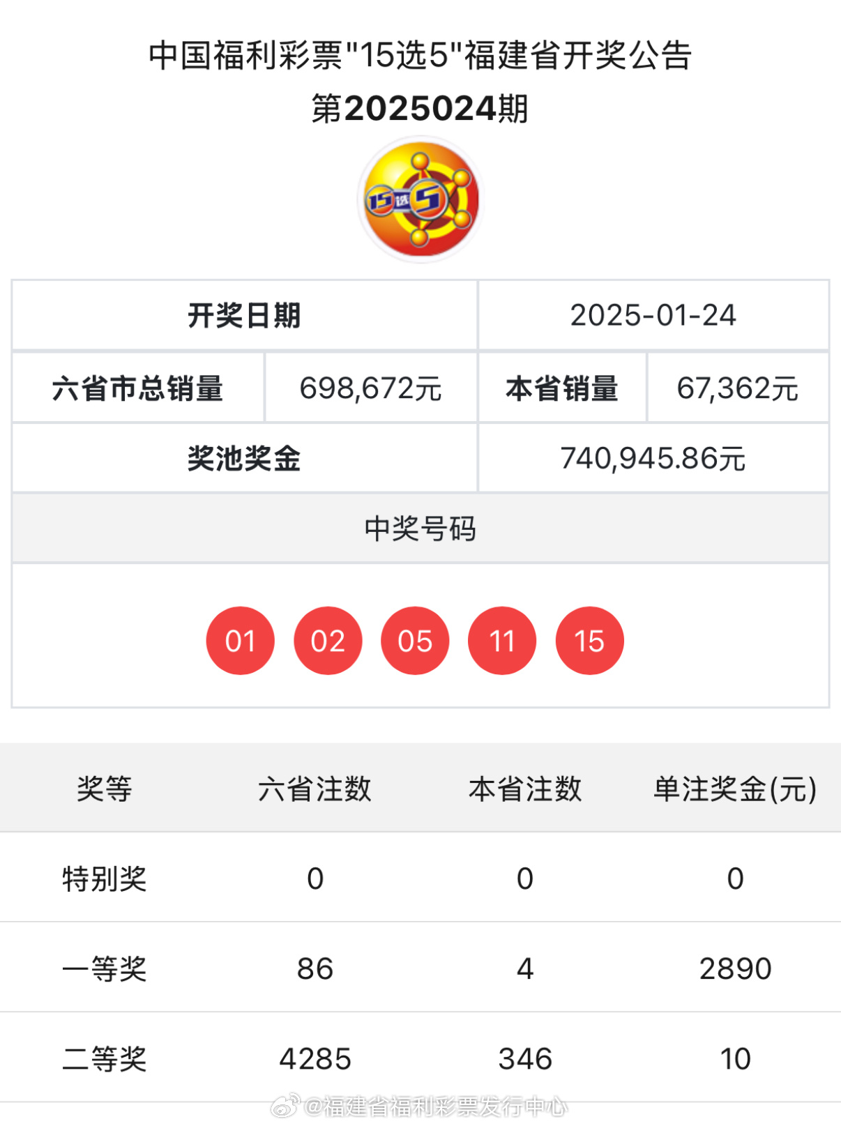 揭秘新奧歷史開獎記錄，探索未來的趨勢與機遇（第85期回顧），揭秘新奧歷史開獎記錄，第85期回顧與未來趨勢展望