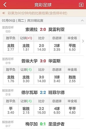 澳門六給彩開獎(jiǎng)號(hào)碼結(jié)果記錄——?dú)v史數(shù)據(jù)與預(yù)測(cè)分析，澳門六給彩開獎(jiǎng)號(hào)碼結(jié)果記錄——?dú)v史數(shù)據(jù)回顧與預(yù)測(cè)分析