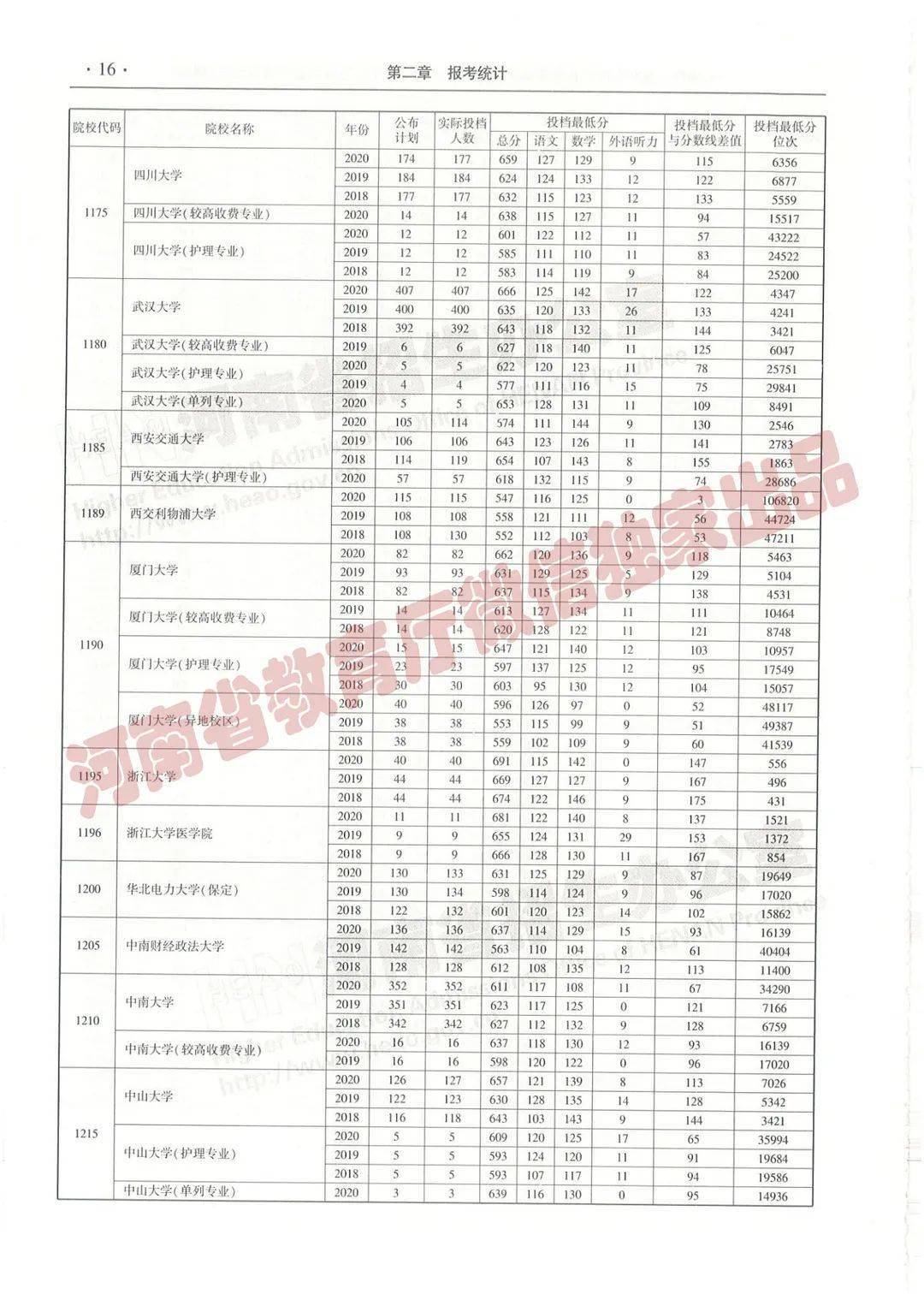 揭秘劉伯溫四肖三期必出一肖的神秘預(yù)測(cè)，劉伯溫四肖三期神秘預(yù)測(cè)揭秘，必出一肖的秘密揭曉