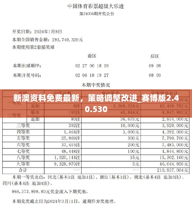 新澳2025正版資料免費公開，全面解析與獲取指南，新澳2025正版資料全面解析與獲取指南，免費公開信息，一網打盡！