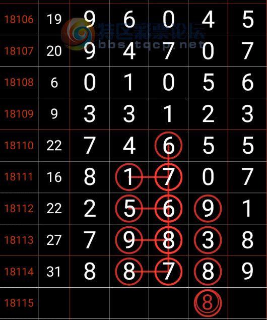 揭秘精準新傳真背后的秘密，探索數(shù)字世界中的77777與88888的神秘面紗，揭秘數(shù)字世界中的神秘面紗，精準新傳真背后的秘密與數(shù)字組合77777與88888的探索