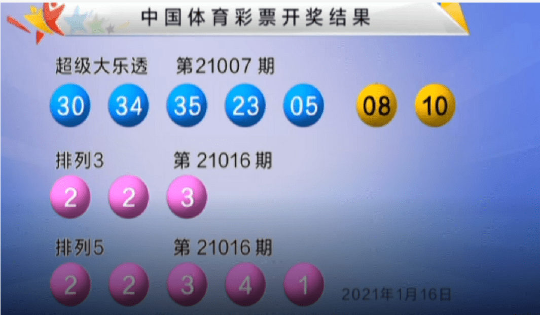 澳門最快開獎(jiǎng)Kj007ocm，探索最新開獎(jiǎng)信息與策略，澳門最快開獎(jiǎng)信息探索，最新開獎(jiǎng)數(shù)據(jù)與策略解析（Kj007ocm）