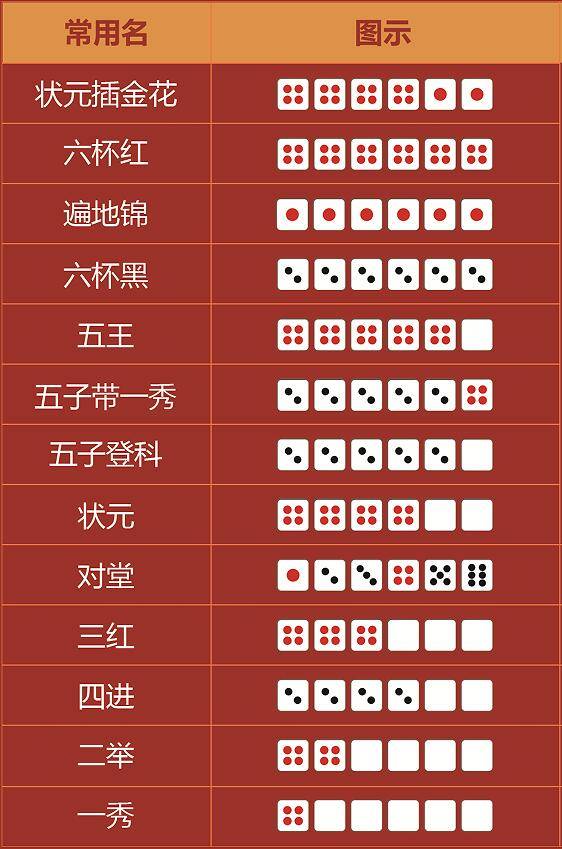 王中王手機一肖三碼圖，探索神秘科技與精準預(yù)測的交匯點，神秘科技與精準預(yù)測交匯點，王中王手機一肖三碼圖探索揭秘