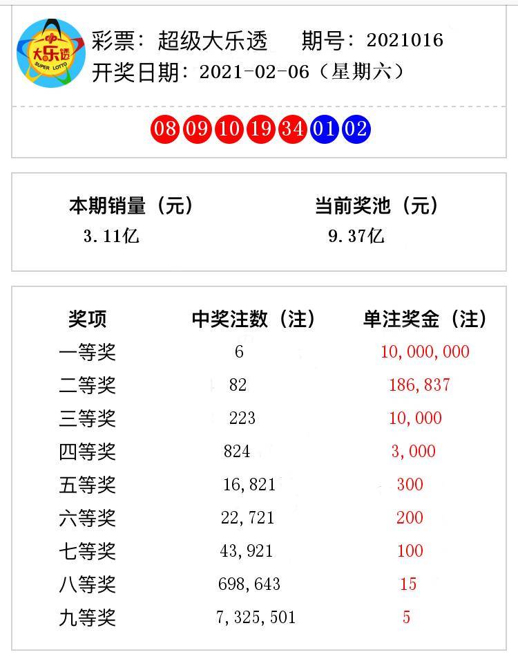 澳門六開獎第56期結(jié)果圖揭曉，回顧與預(yù)測，澳門第56期開獎結(jié)果揭曉，回顧與預(yù)測分析