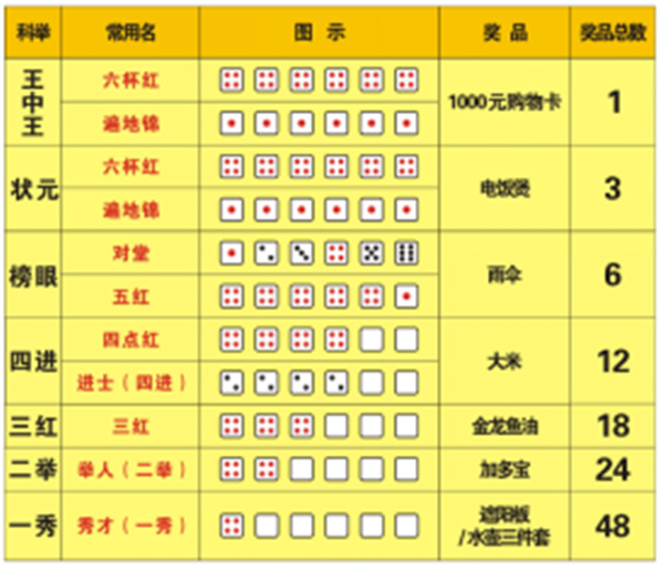 一碼一肖，揭秘精準預測背后的秘密，揭秘精準預測背后的秘密，一碼一肖解密之道