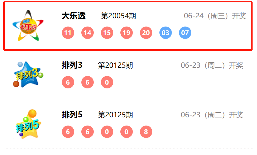 揭秘，2025今晚特馬開獎(jiǎng)結(jié)果揭曉，獨(dú)家分析與預(yù)測(cè)，獨(dú)家揭秘，2025今晚特馬開獎(jiǎng)結(jié)果分析與預(yù)測(cè)揭曉